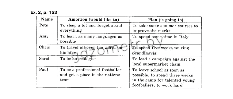  i . 9 . (12- )  . .,  2